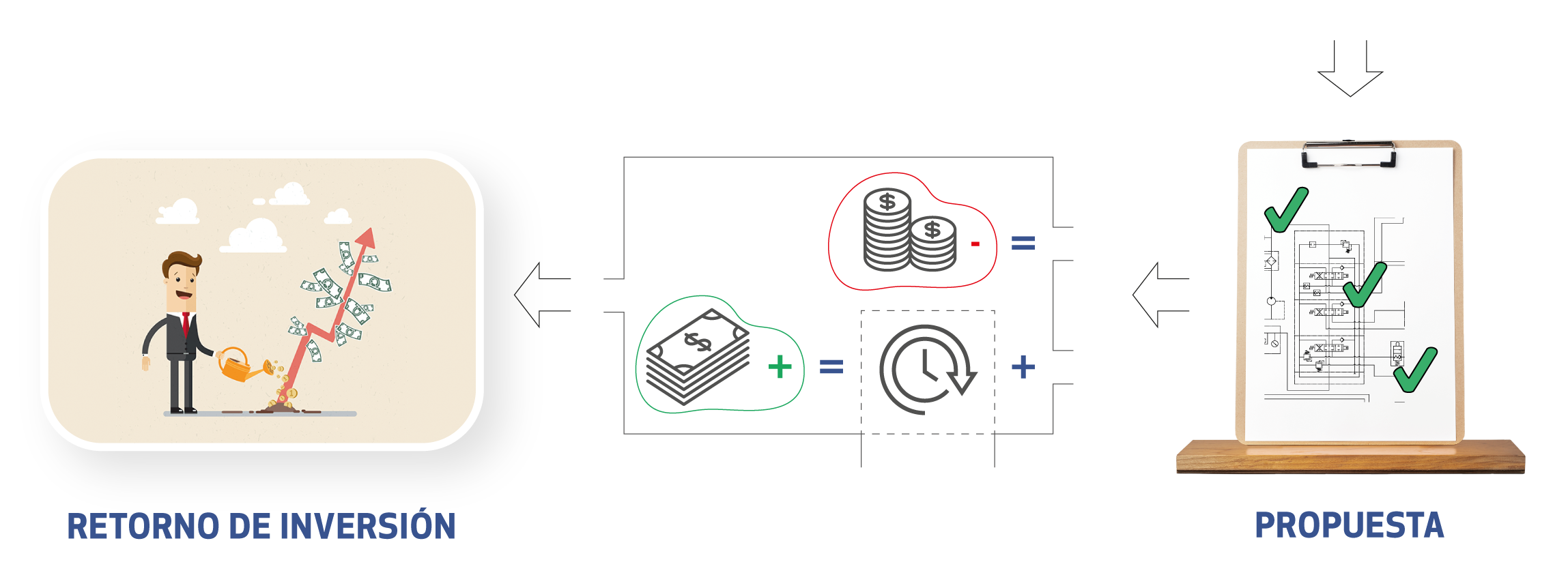 Odoo • Una imagen con una leyenda